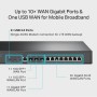 "Omada VPN Router with 10G Ports PORT: 1× 10G SFP+ WAN Port, 1× 10G...